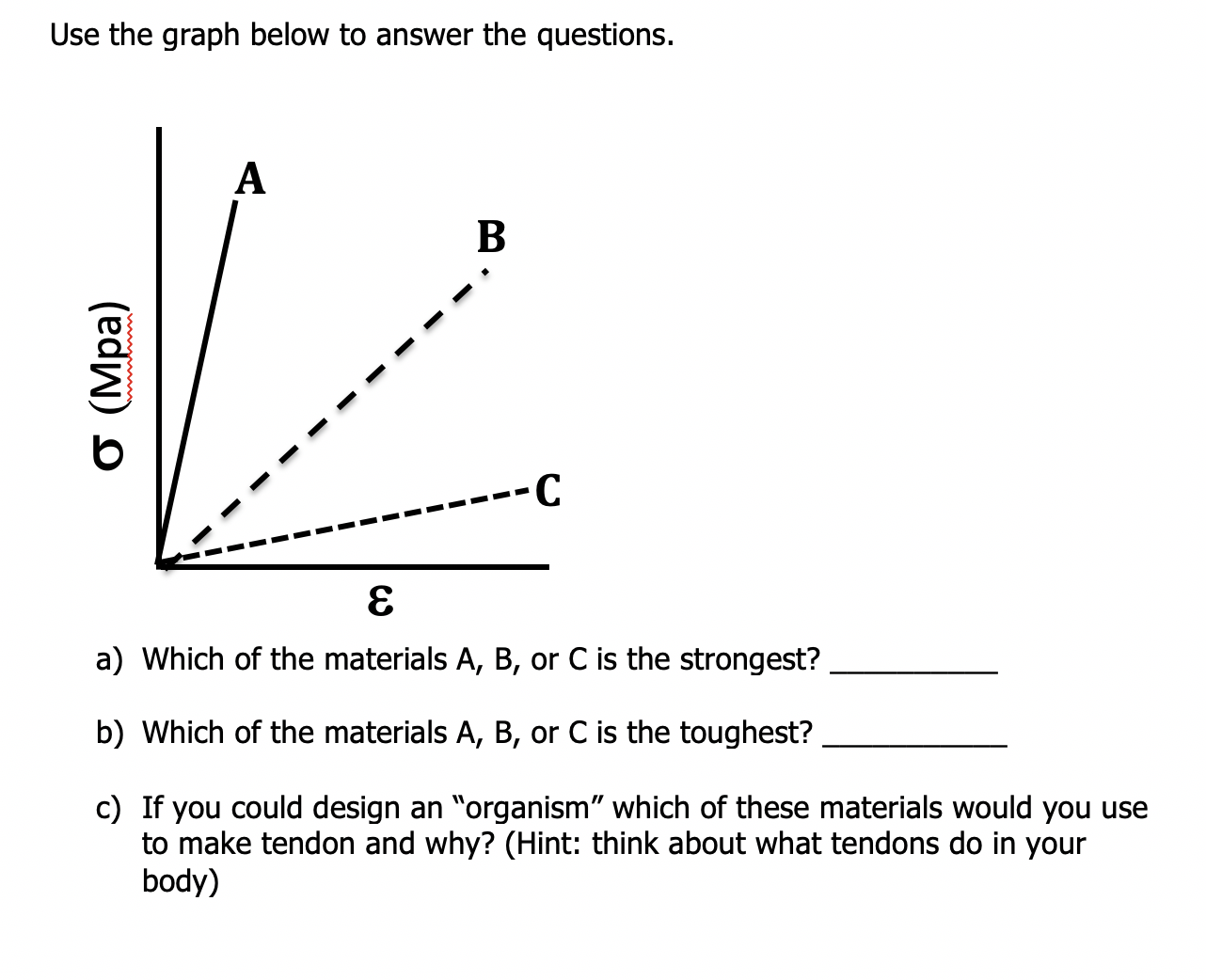 Solved Use the graph below to answer the questions. A B O | Chegg.com