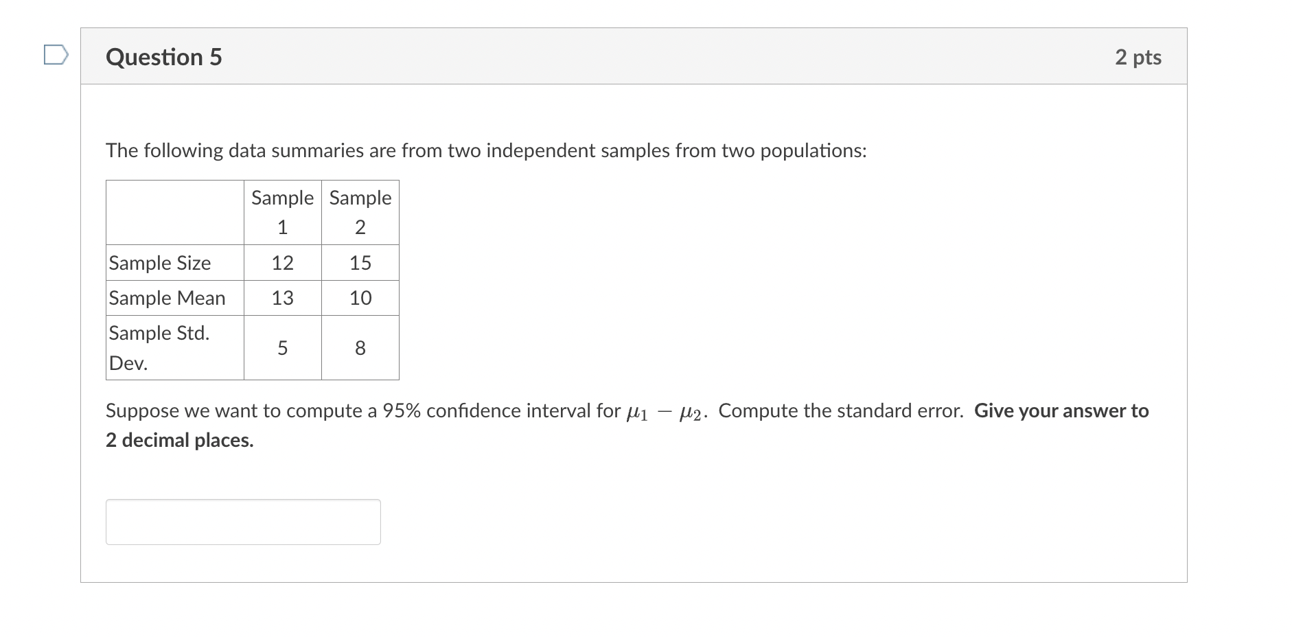 Solved The Following Data Summaries Are From Two Independent | Chegg.com