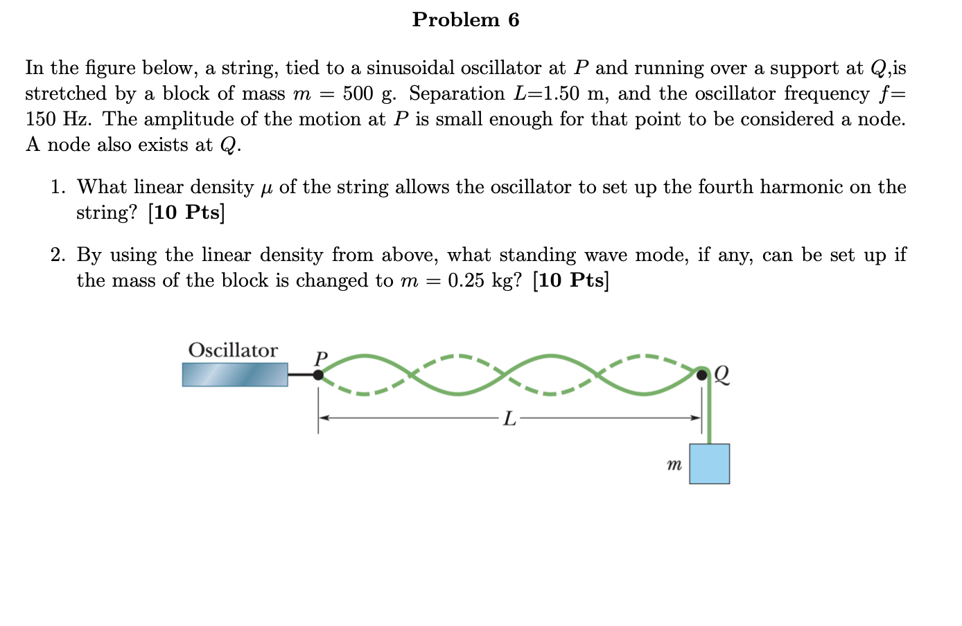 Solved Problem 6 In The Figure Below A String Tied To A Chegg Com