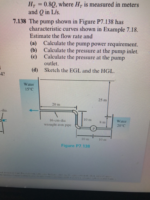 The pump shown in Figure P7.138 has characteristic | Chegg.com