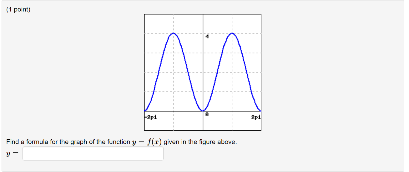 Solved (1 point) M 2pi 2pi Find a formula for the graph of | Chegg.com