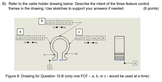 Solved 3) Refer to the cable holder drawing below. Describe | Chegg.com