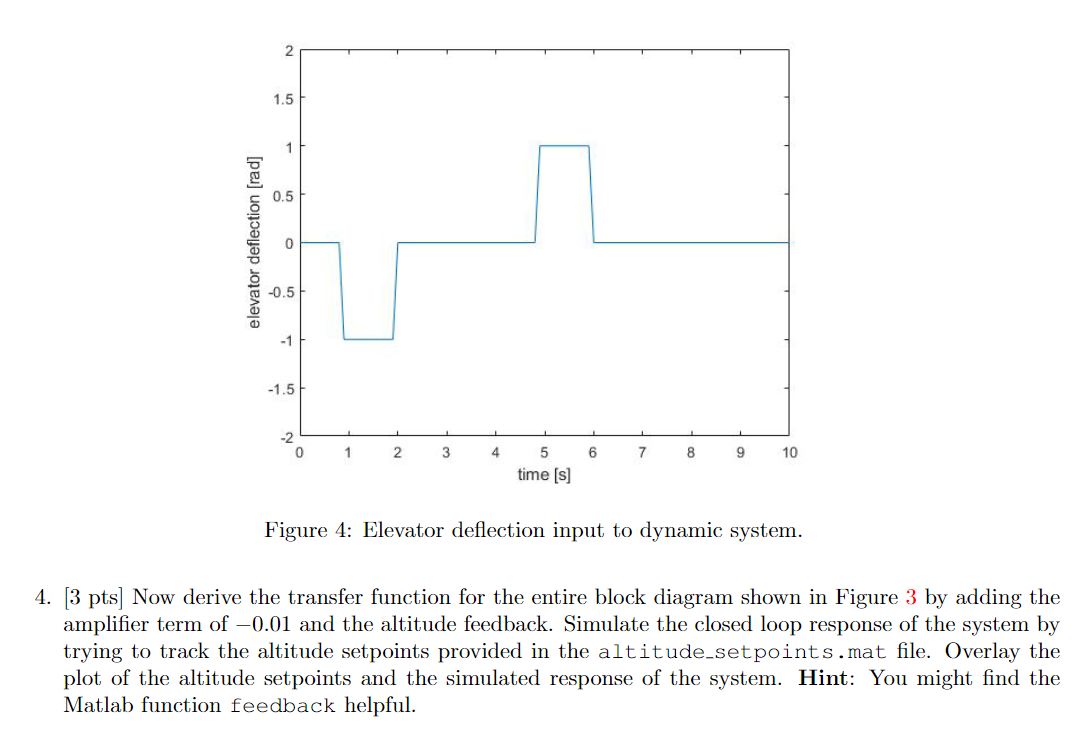 Boeing 747 Transfer functions, MATLAB step response,