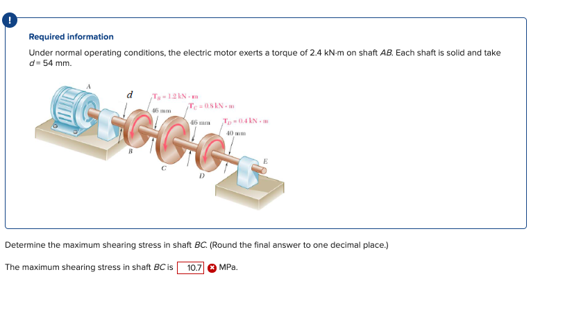Solved Required information Under normal operating | Chegg.com