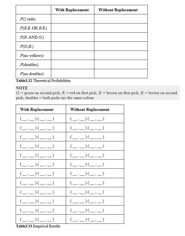 Solved STATS LAB 3.1: Probability Topics Do the Experiment: | Chegg.com