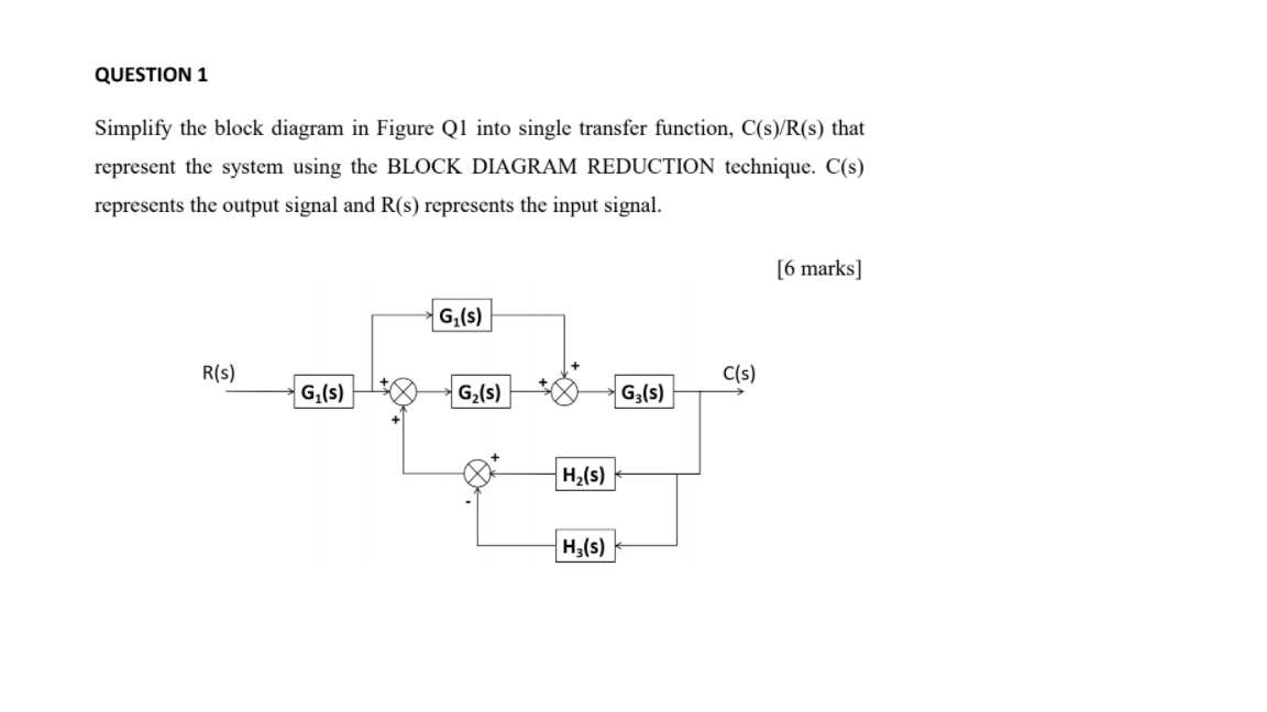 Solved QUESTION 1 Simplify the block diagram in Figure Ql | Chegg.com