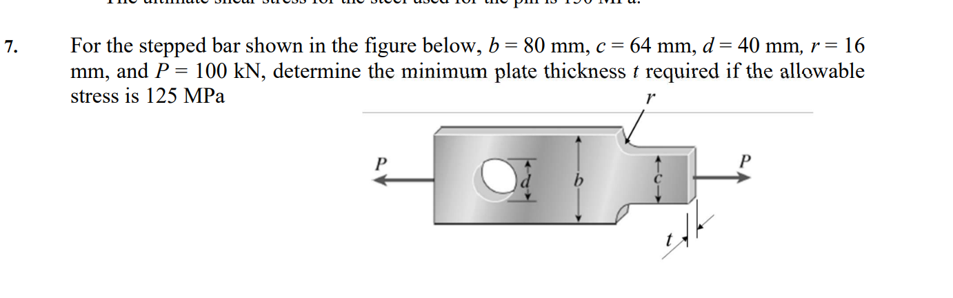 Solved For The Stepped Bar Shown In The Figure Below, B=80 | Chegg.com