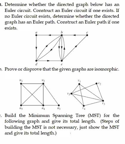 Solved 1. Determine whether the directed graph below has an 