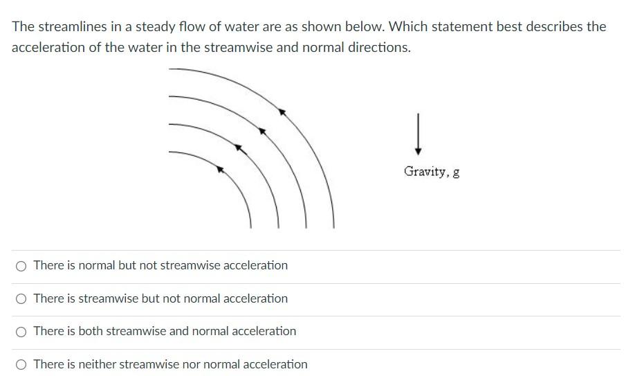 Solved The Streamlines In A Steady Flow Of Water Are As | Chegg.com