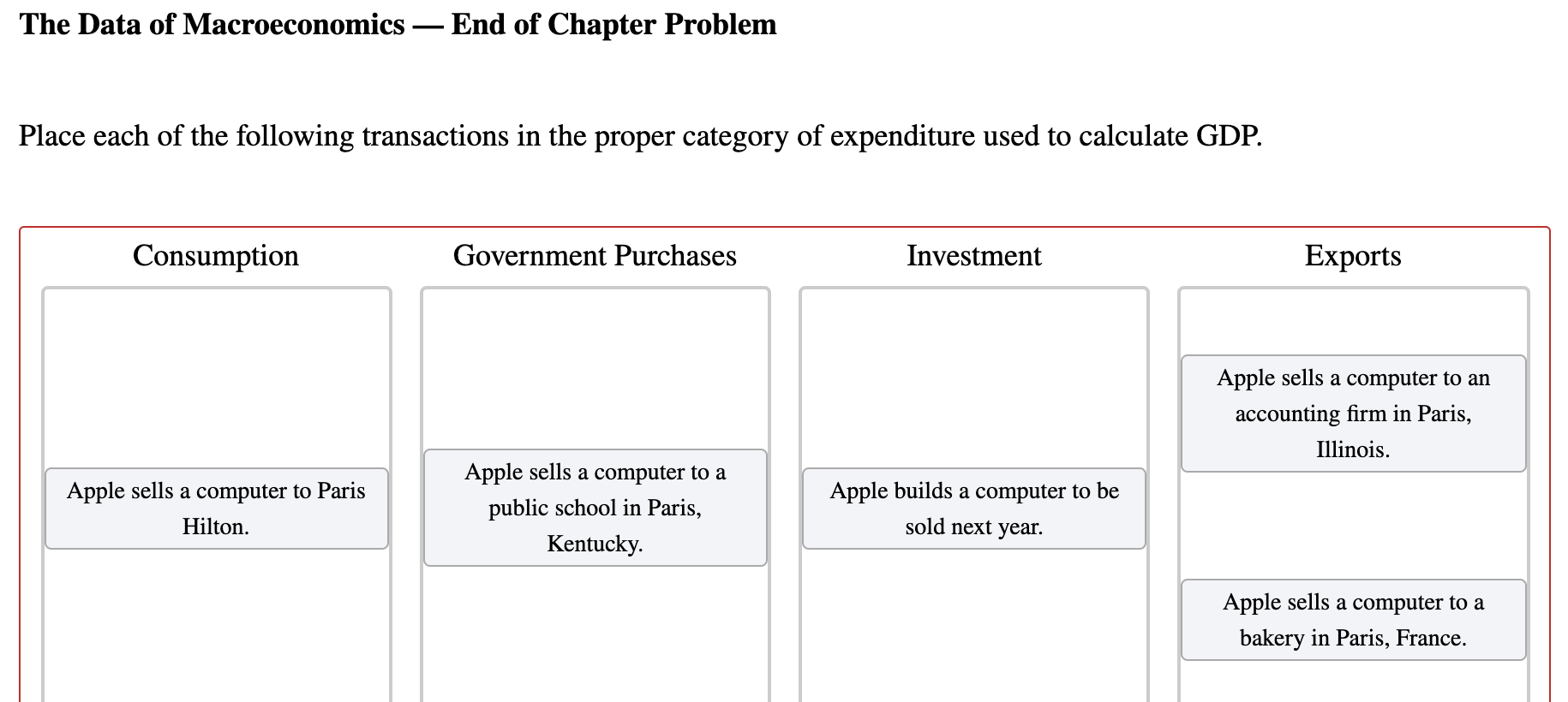 solved-the-data-of-macroeconomics-end-of-chapter-problem-chegg