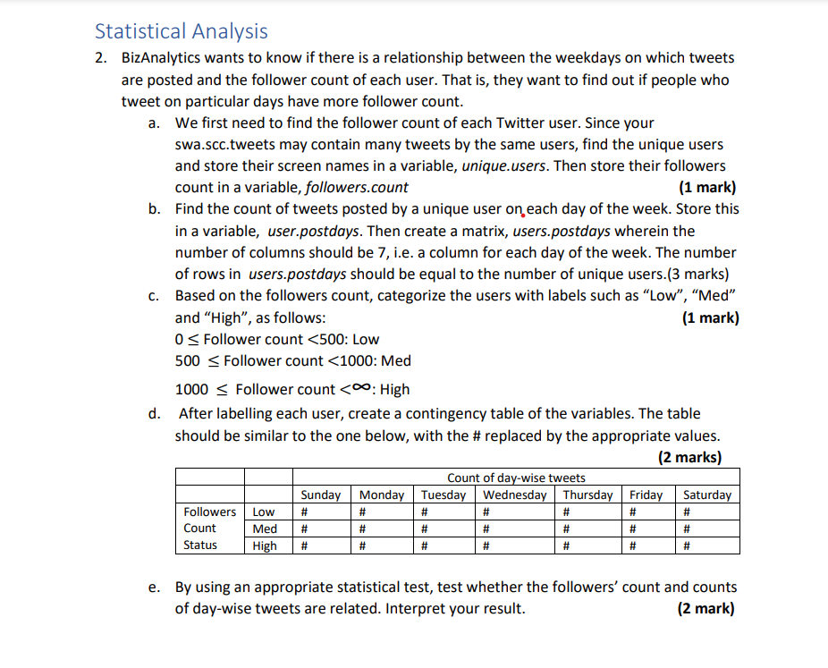 Solved statistical Analysis BizAnalytics wants to know if | Chegg.com
