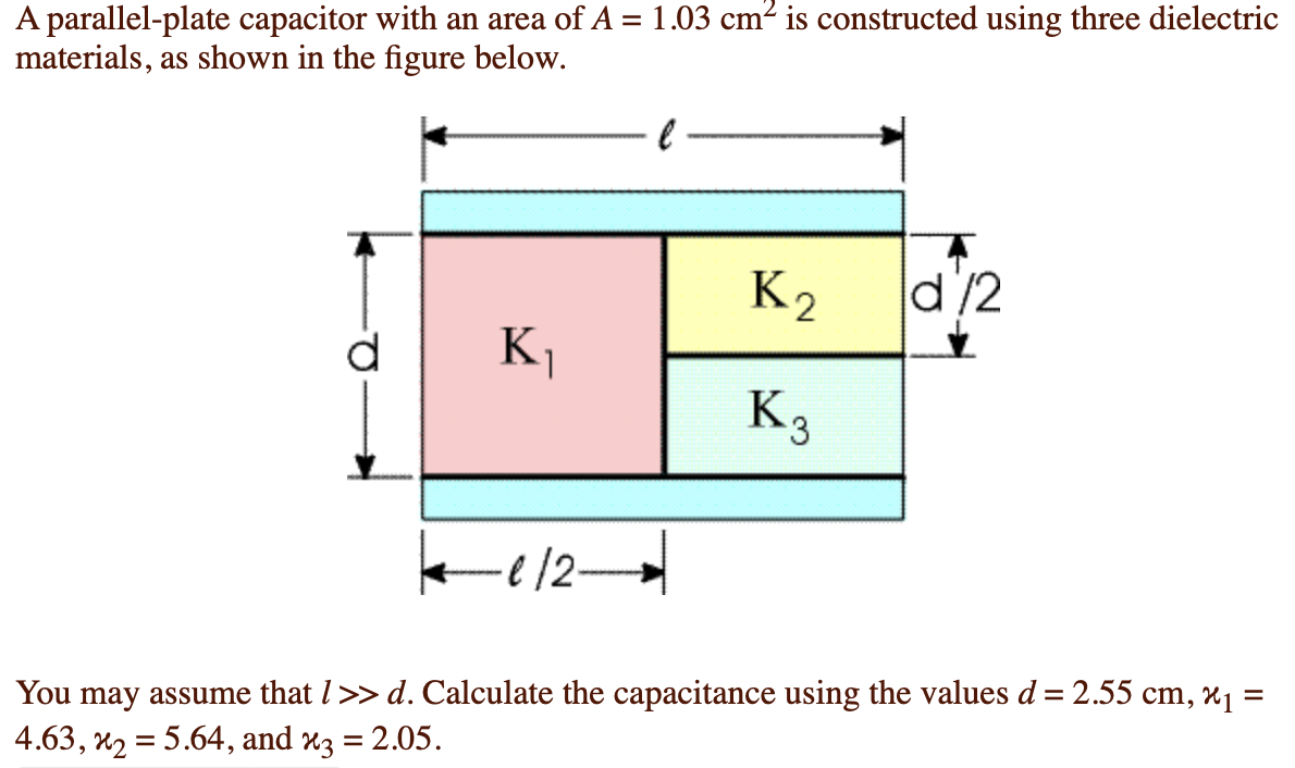 Solved A parallel-plate capacitor with an area of A = 1.03 | Chegg.com