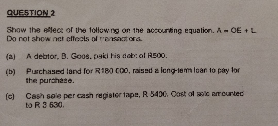 Solved Show the effect of the following on the accounting | Chegg.com