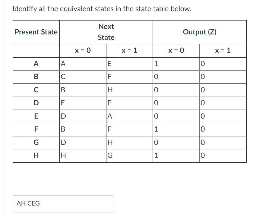 Solved Identify All The Equivalent States In The State Table 