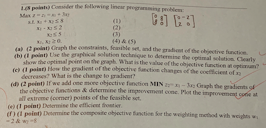 Solved L(S points) Consider the following linear programming | Chegg.com