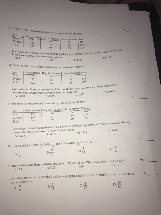 Solved The table lists the smoking habits of a group of