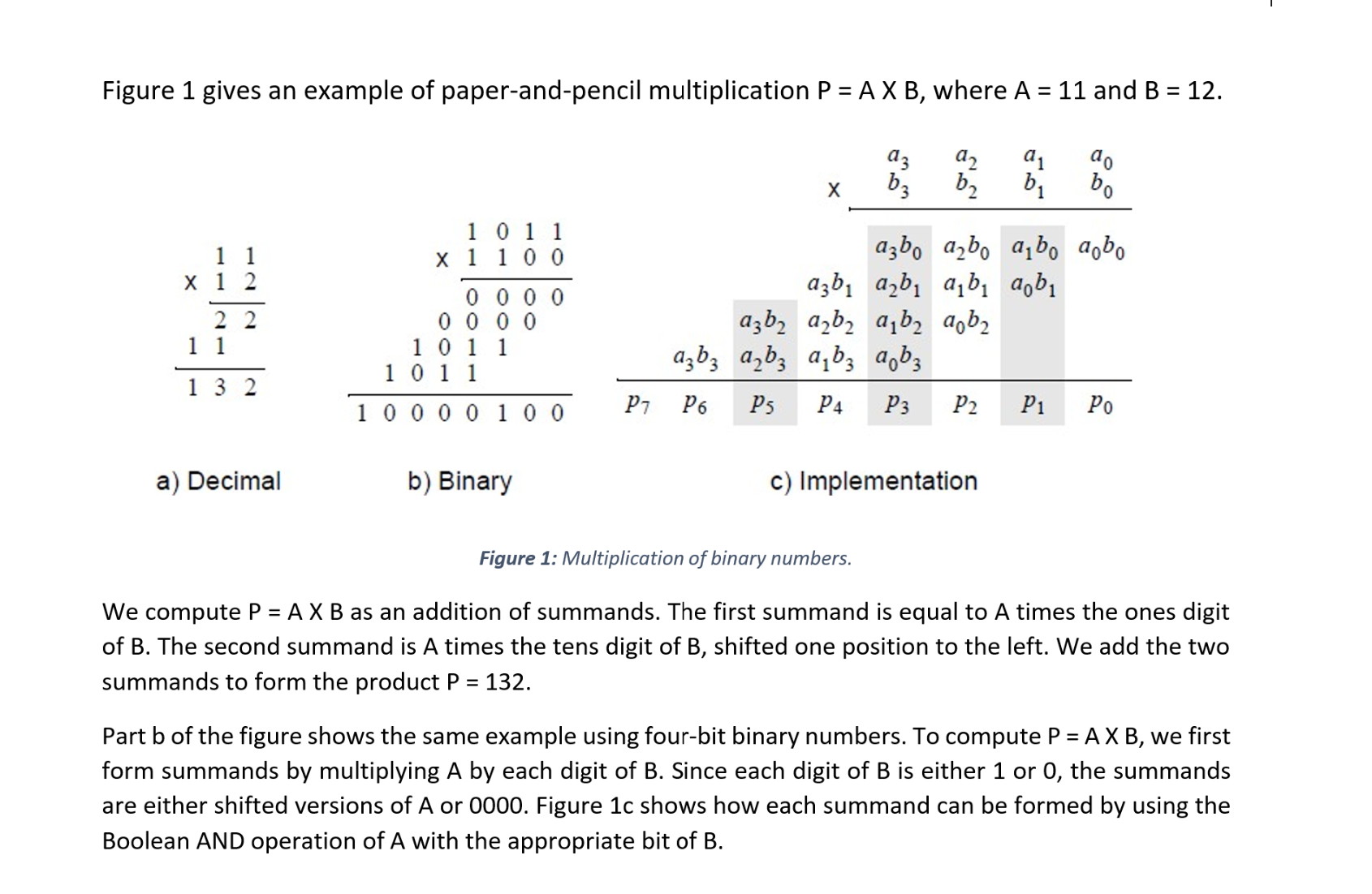 Solved Figure 1 gives an example of paper-and-pencil | Chegg.com