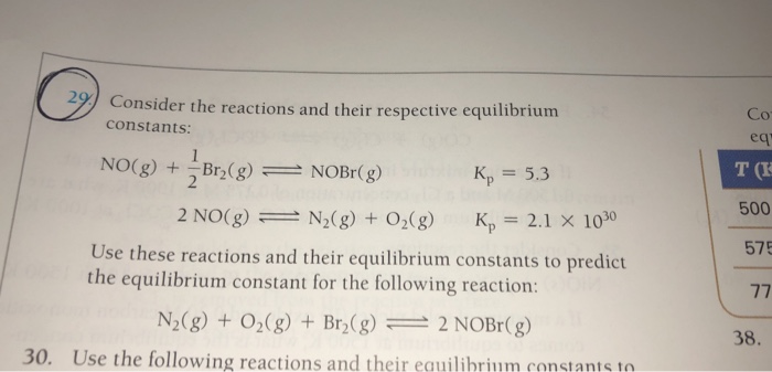 Solved Consider the reactions and their respective | Chegg.com