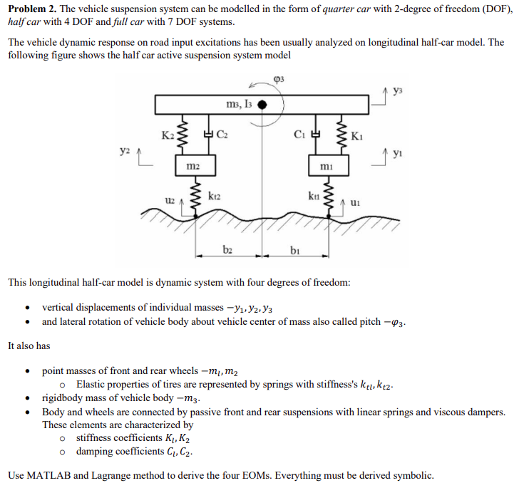 Problem 2. The vehicle suspension system can be