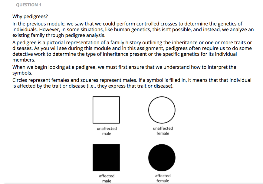 Solved Question 1 Why Pedigrees In The Previous Module We