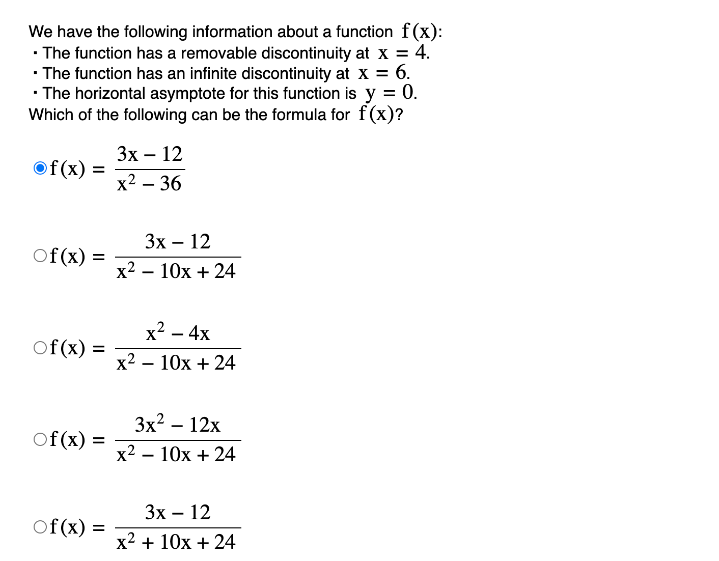 Solved We have the following information about a function | Chegg.com