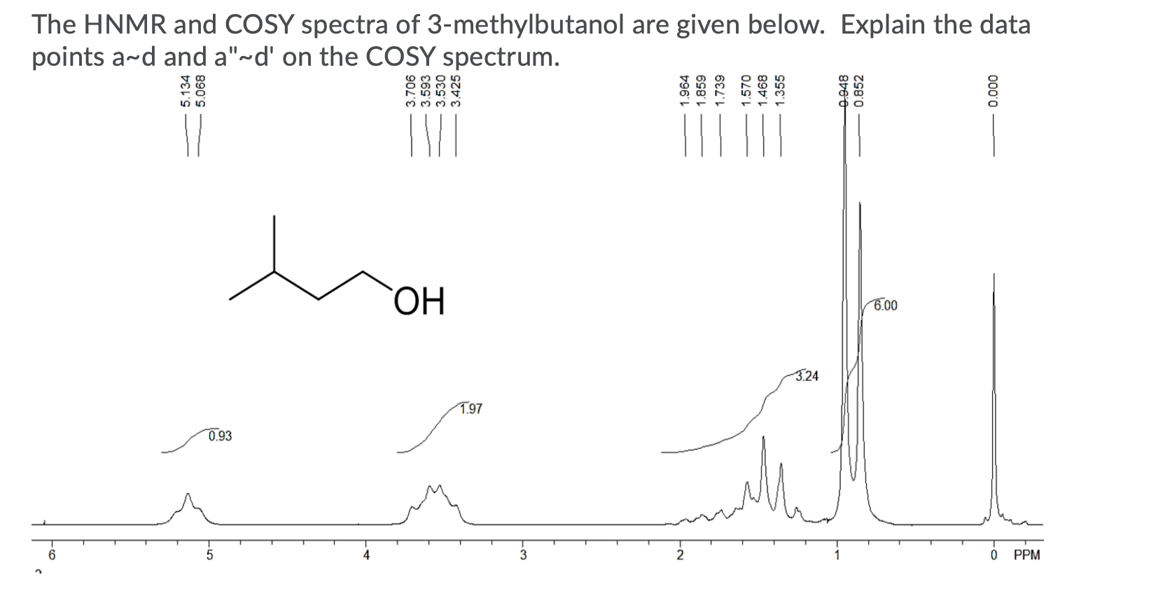 Solved The HNMR and COSY spectra of 3-methylbutanol are | Chegg.com