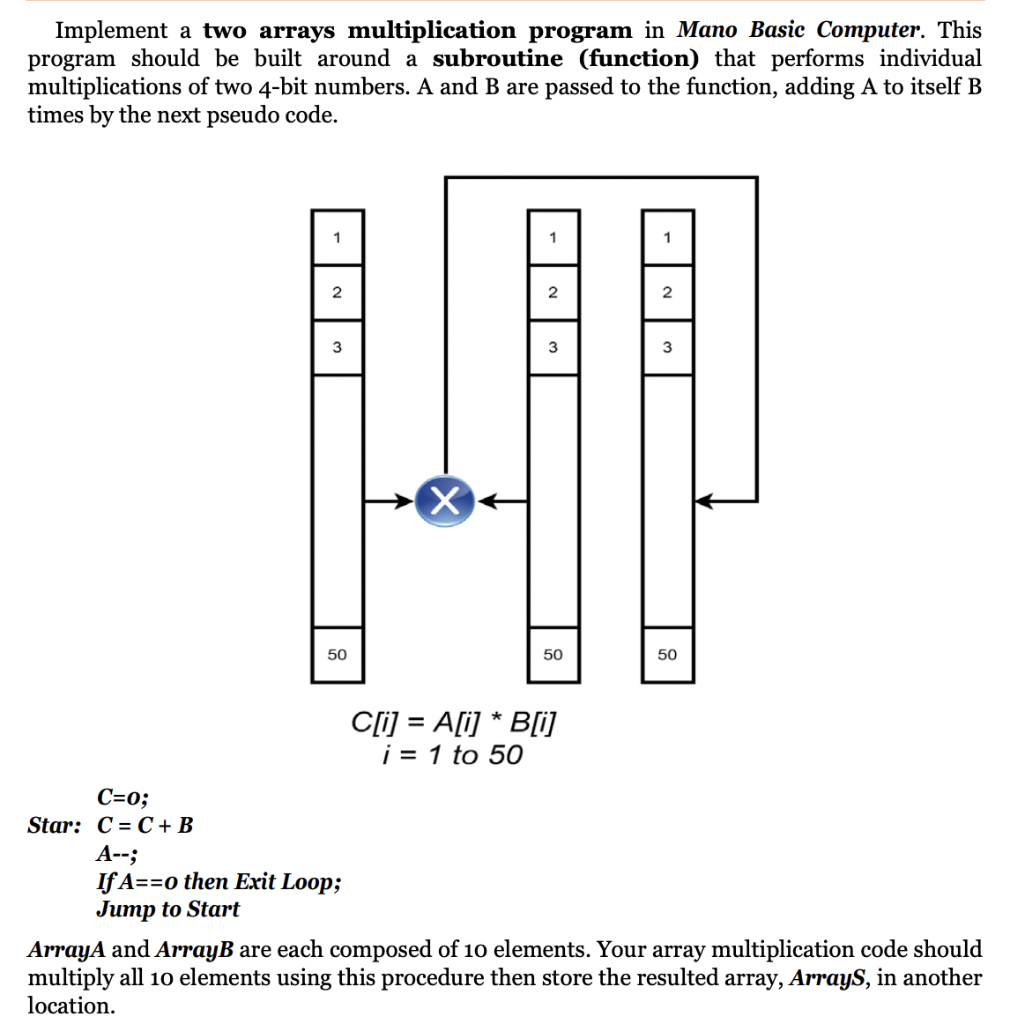 Solved Implement a two arrays multiplication program in Mano | Chegg.com