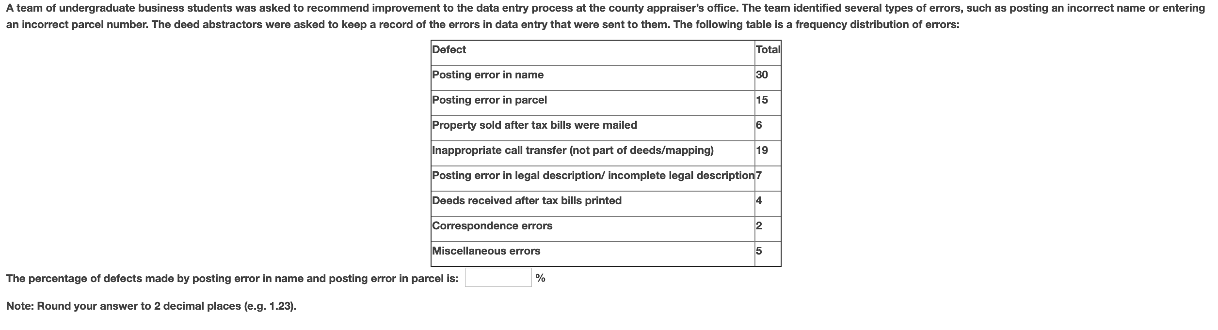 A team of undergraduate business students was asked to recommend improvement to the data entry process at the county appraise