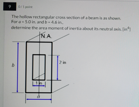 Solved The hollow rectangular cross section of a beam is as | Chegg.com