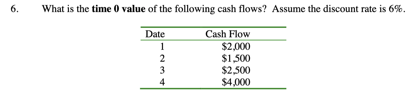 Solved 6. What is the time 0 value of the following cash | Chegg.com