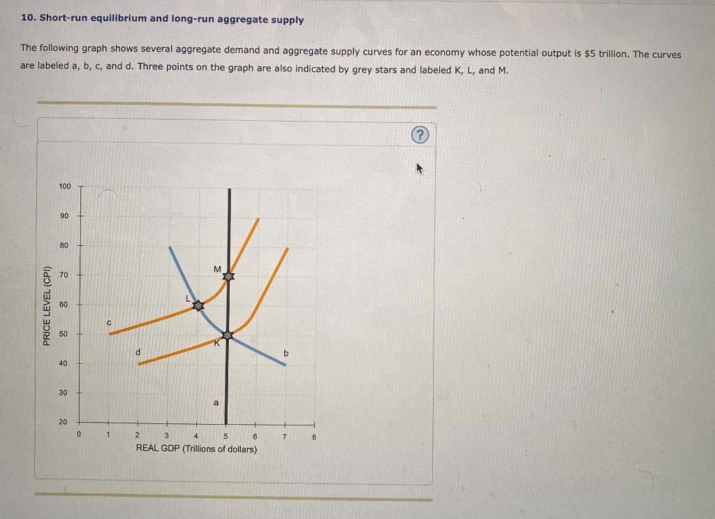 Solved 10. Short-run equilibrium and long-run aggregate | Chegg.com