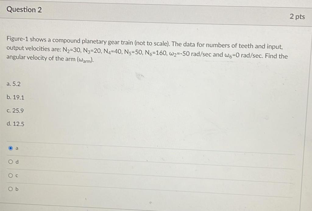 Question 2
2 pts
Figure-1 shows a compound planetary gear train (not to scale). The data for numbers of teeth and input,
outp