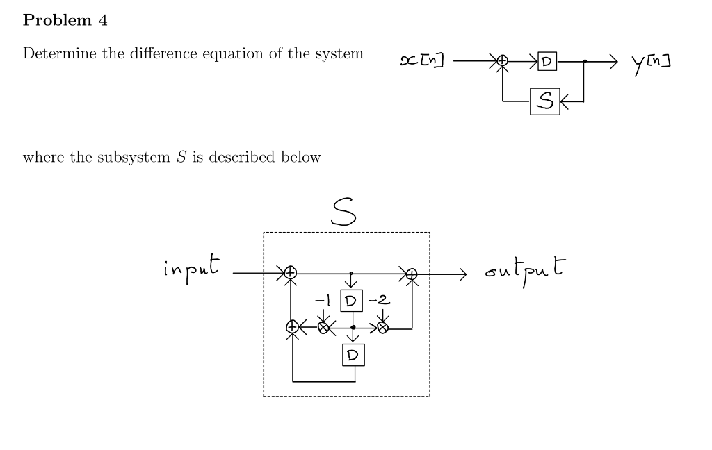 Solved Problem 4 Determine The Difference Equation Of The | Chegg.com