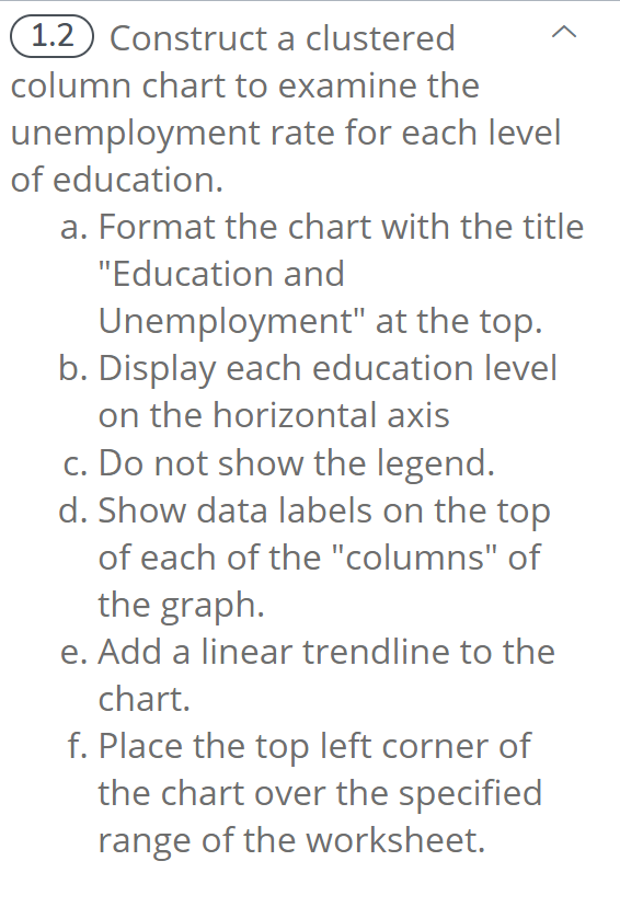 Solved (1.2 Construct a clustered column chart to examine | Chegg.com