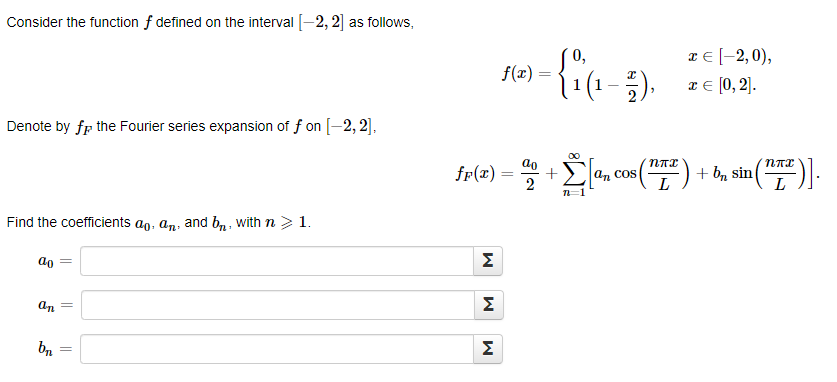Solved Consider the function f defined on the interval | Chegg.com