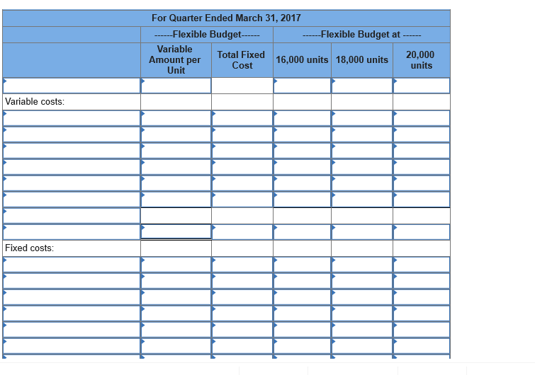 fixed versus flexible expenses worksheet