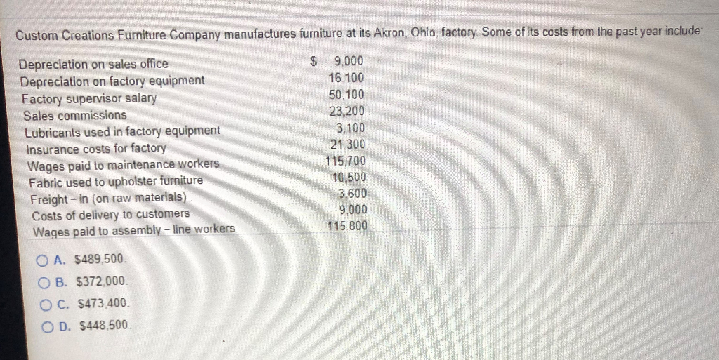 Custom Creations Furniture Company manufactures