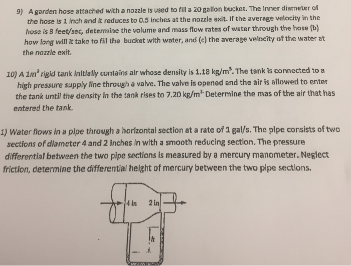 Solved A garden hose attached with a nozzle is used to fill