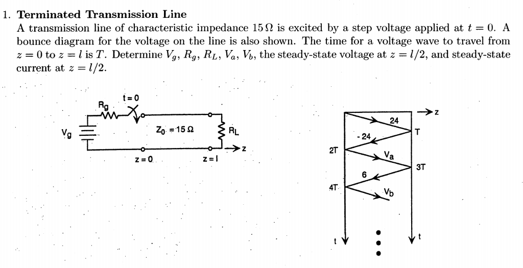 Solved 1. Terminated Transmission Line A transmission line | Chegg.com