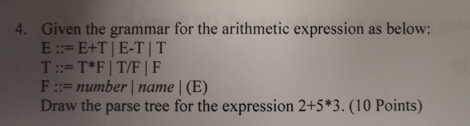 Solved 4. Given the grammar for the arithmetic expression as | Chegg.com