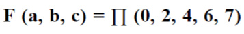 Solved Simplify the Boolean function F (a, b, c) = 1 (0, 2, | Chegg.com