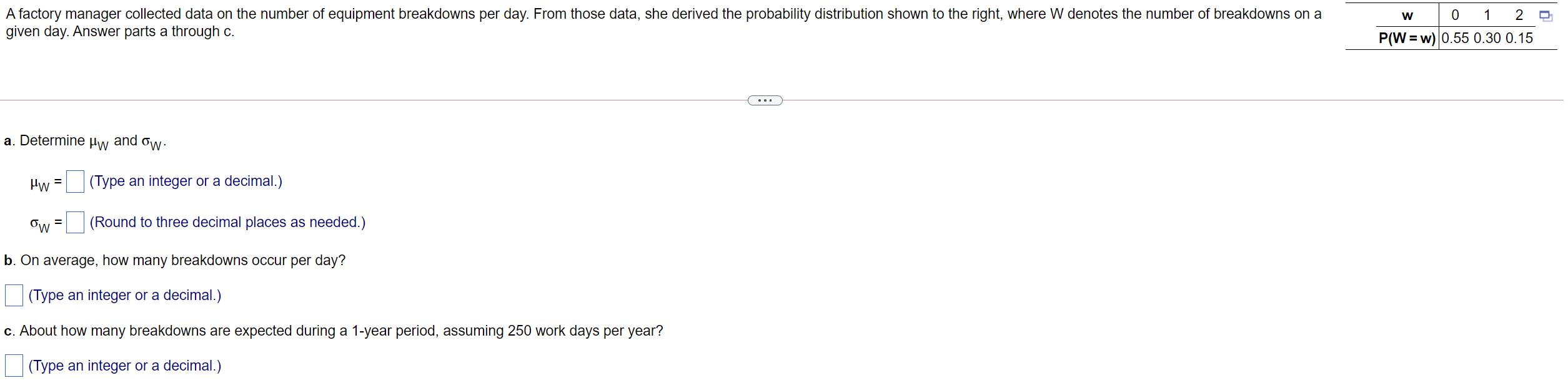 Solved A factory manager collected data on the number of | Chegg.com