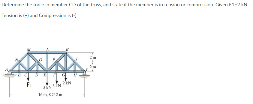 Solved Determine the force in member CD of the truss, and | Chegg.com