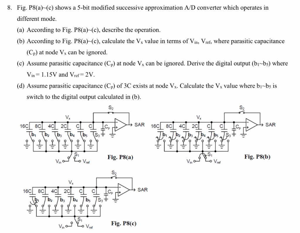 Solved Fig. P8(a) (c) shows a 5-bit modified successive | Chegg.com