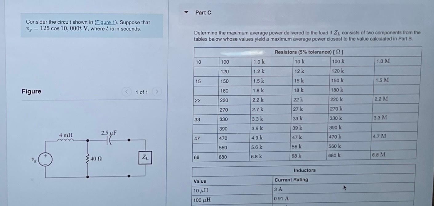 Solved Consider The Circuit Shown In (Figure 1). Suppose | Chegg.com