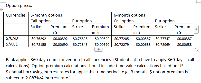 Solved Option prices: Bank applies 360 day-count convention | Chegg.com