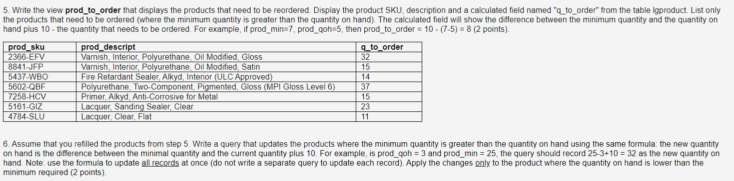 Number Five Follow The Formula Given In The Exam Chegg Com