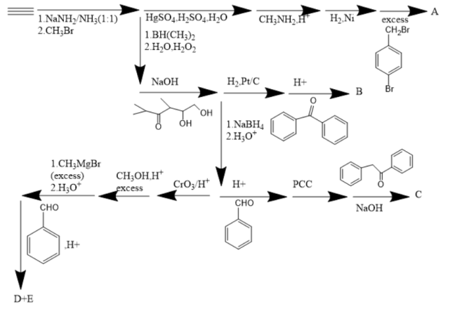 Solved Complete the following series of reactions (required | Chegg.com ...