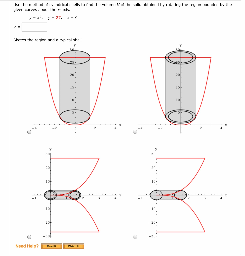 Solved Use the method of cylindrical shells to find the