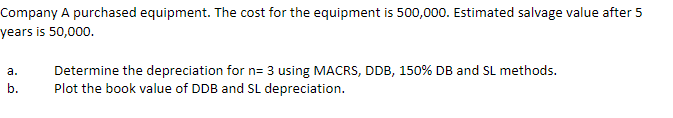 Solved Company A Purchased Equipment. The Cost For The | Chegg.com